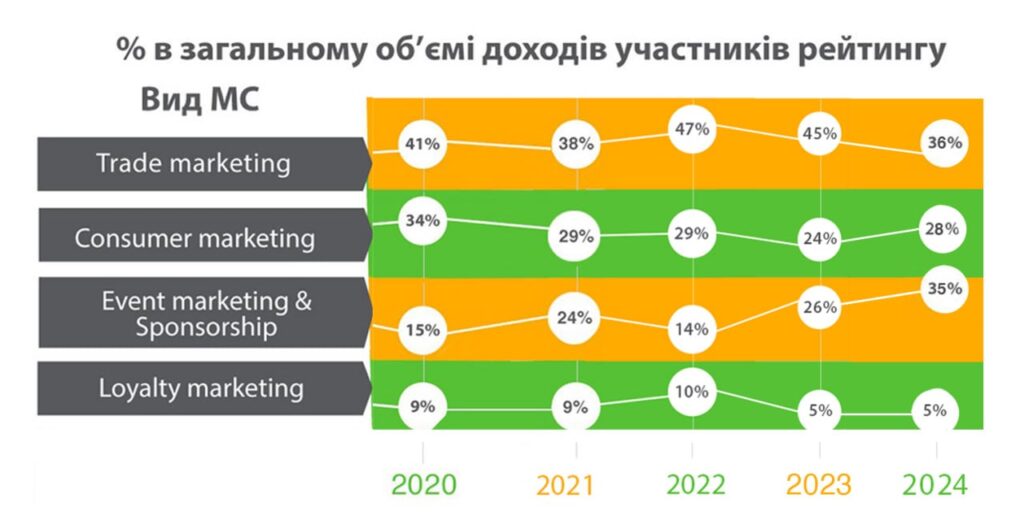 Имена для детей, рожденных в октябре: баланс характера и энергетика имени