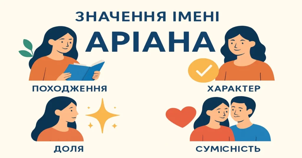 Значення імені Аріана: походження, характер, доля та сумісність