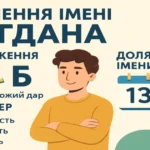 Значення імені Богдана: походження, характер, доля та іменини