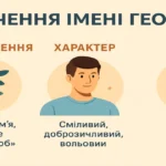 Значення імені Георгій: походження, характер, доля та іменини