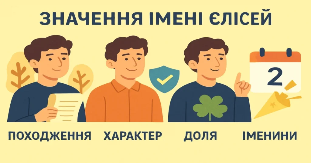 Значення імені Єлисей: походження, характер, доля та іменини
