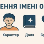 Значення імені Олег: походження, характер, доля та сумісність