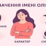 Значення імені Олівія: походження, характер, доля та сумісність