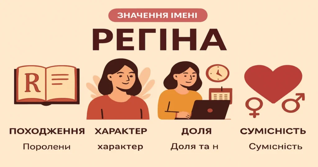 Значення імені Регіна: походження, характер, доля та сумісність