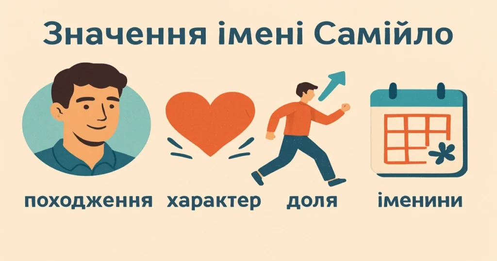 Значення імені Самійло: походження, характер, доля та іменини