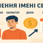 Значення імені Семен: походження, характер, доля та іменини