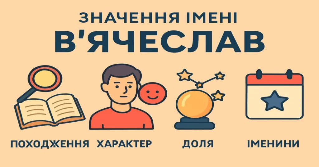 Значення імені В’ячеслав: походження, характер, доля та іменини